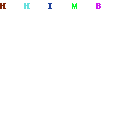 O Que é Um Sistema Hexadecimal ⁉️